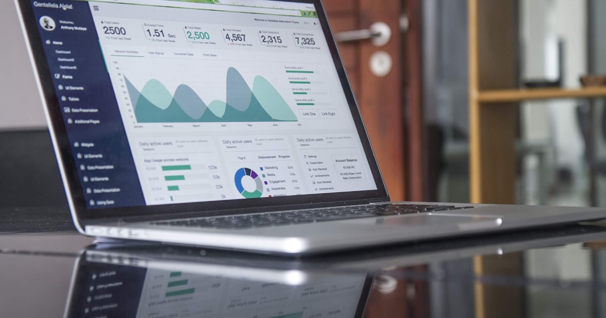 Tips Iklan Berdasarkan Customer Journey Agar ROAS Optimal